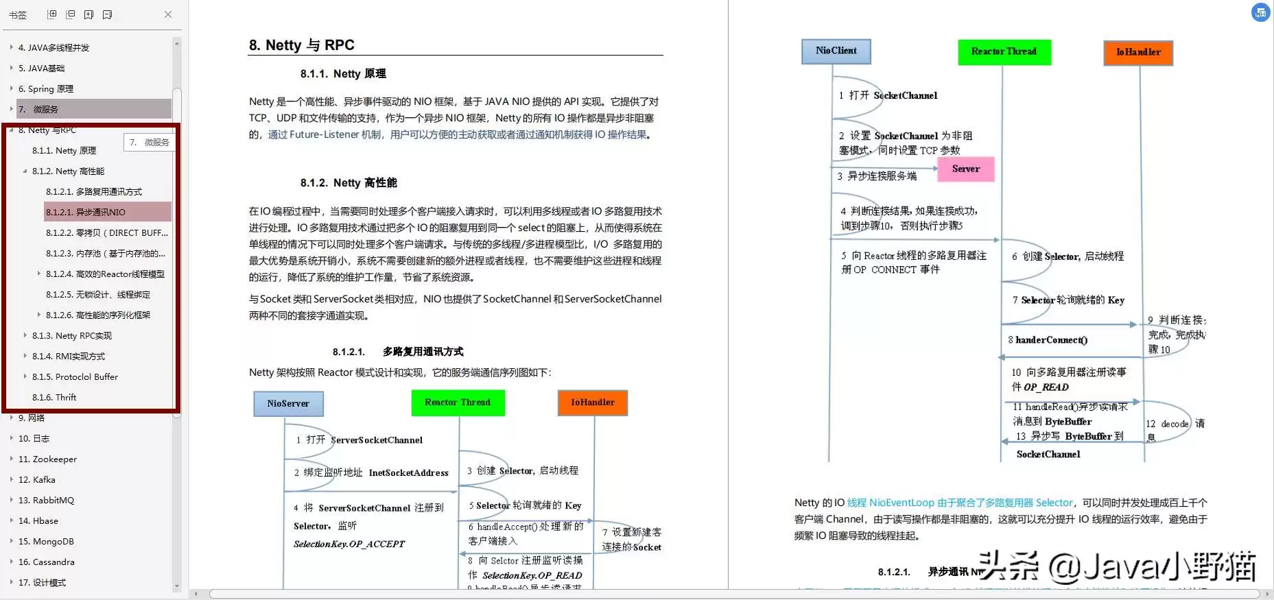 逆袭阿里！这份26个Java核心知识点PDF，让我面试直接通关-第8张图片-正海烽科技 - 领先的只能推广行业，智能制造解决方案提供商