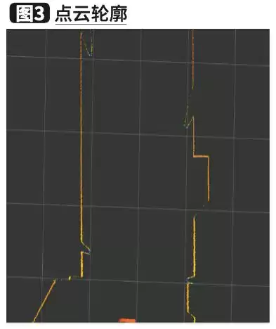 AGV激光导航技术全面突破：高精度定位的未来之战