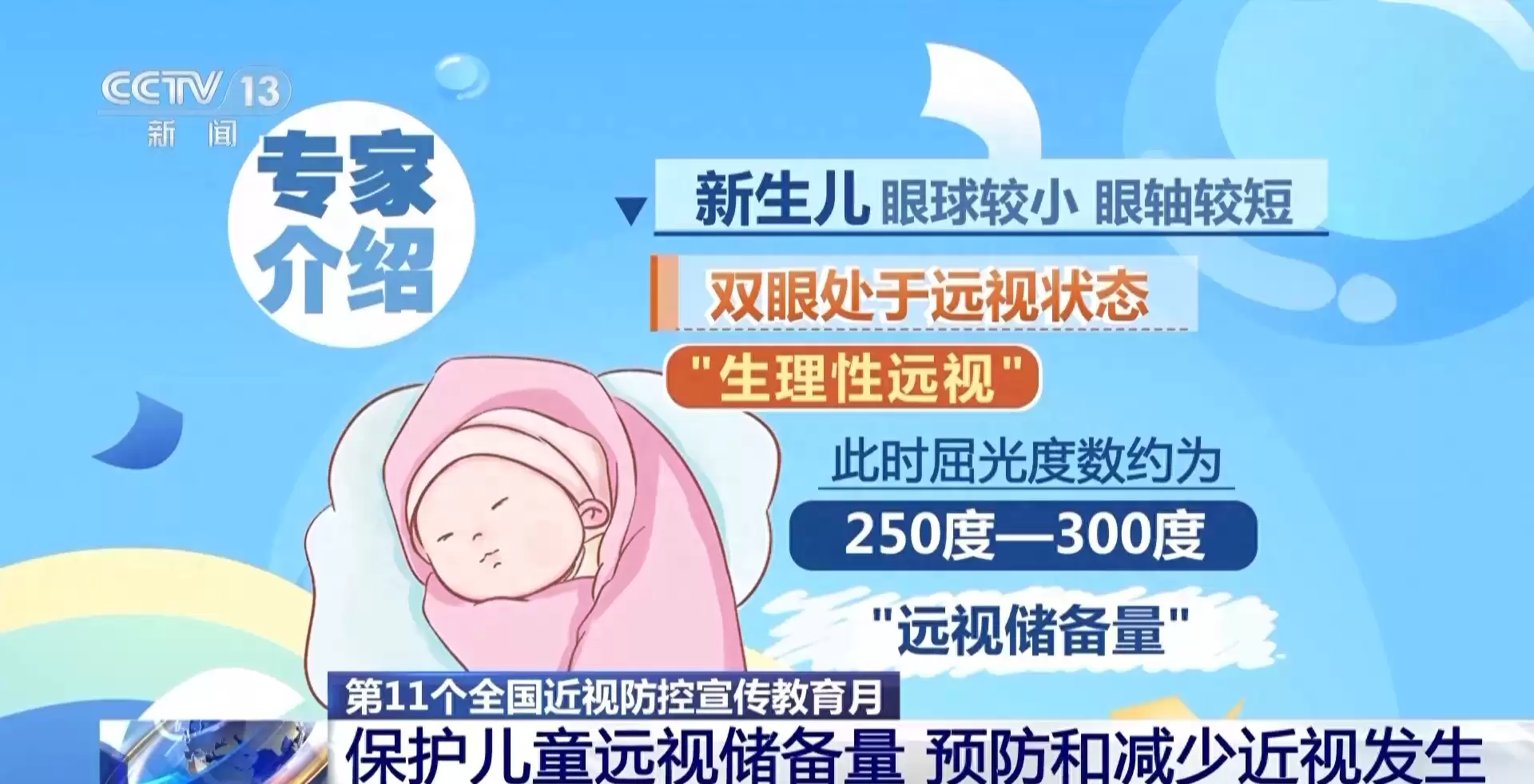 近视防控攻坚战：如何“抓早抓小”拯救孩子的远视储备？记者实地！