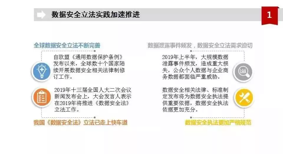 4分钟抢鲜看透！软件与网络安全下半年走势终极预测，机遇与战术全揭秘！
