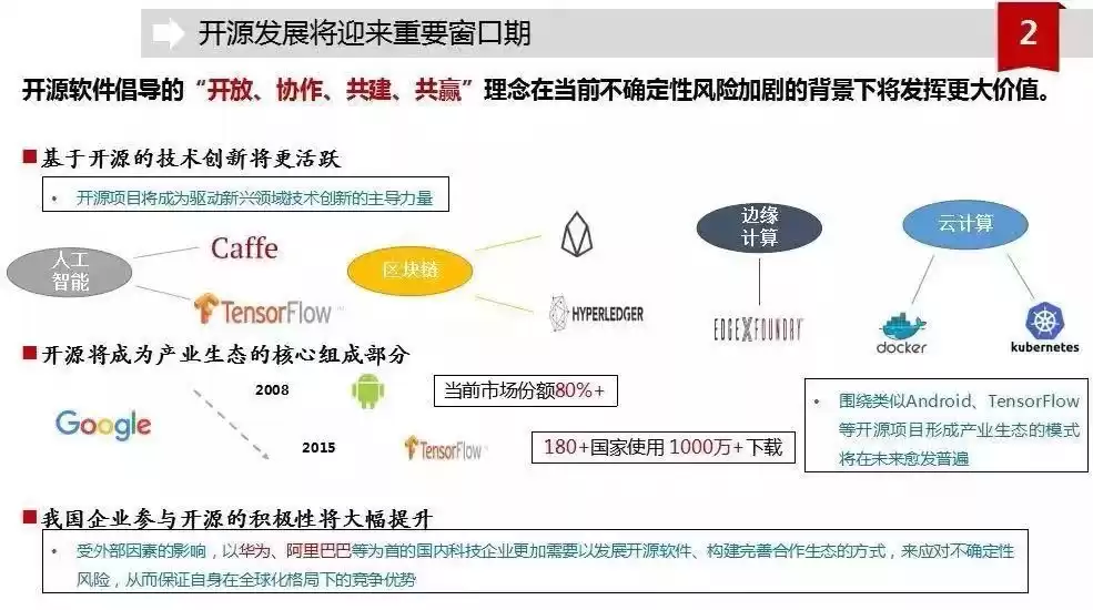 4分钟抢鲜看透！软件与网络安全下半年走势终极预测，机遇与战术全揭秘！