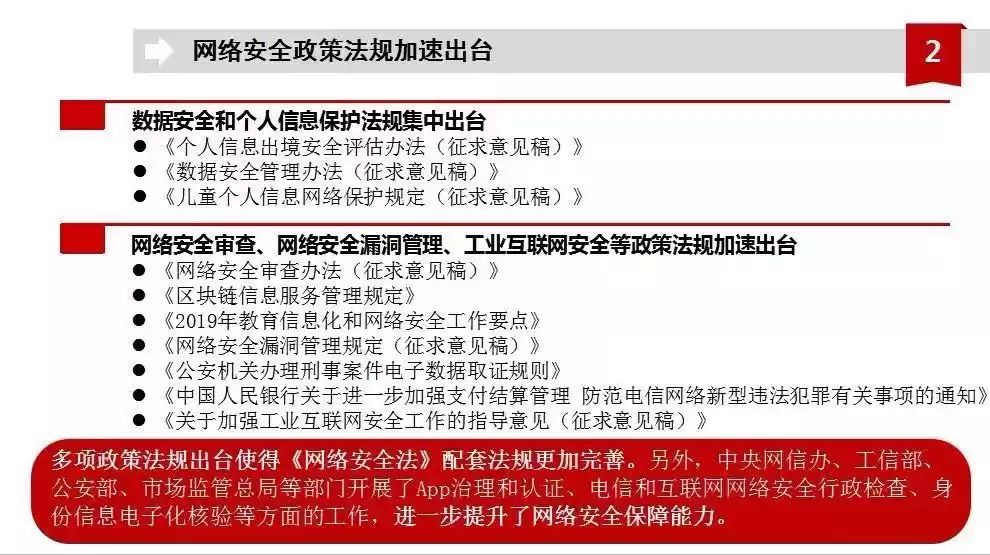 4分钟抢鲜看透！软件与网络安全下半年走势终极预测，机遇与战术全揭秘！