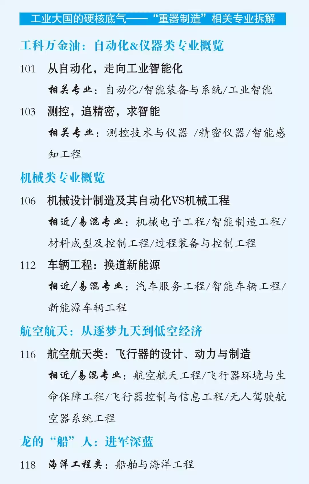 终极王牌对决：计算机科学与技术 vs 软件工程，你的未来该押注谁？