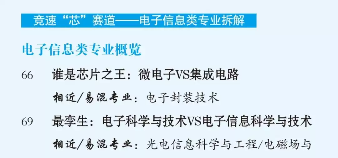 终极王牌对决：计算机科学与技术 vs 软件工程，你的未来该押注谁？