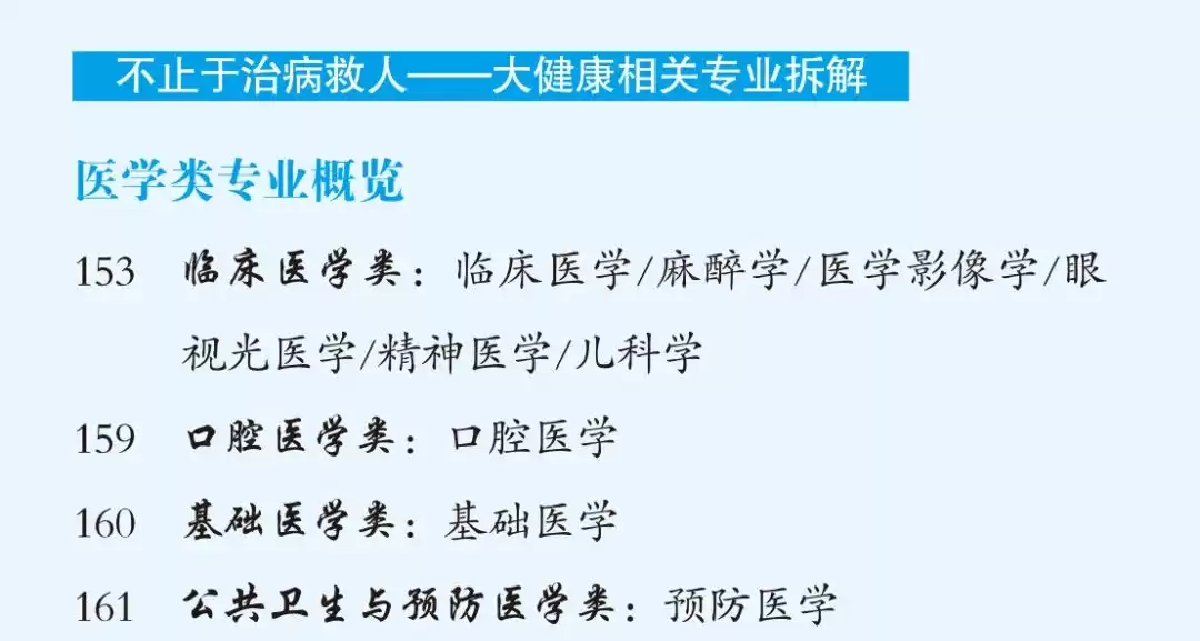 终极王牌对决：计算机科学与技术 vs 软件工程，你的未来该押注谁？