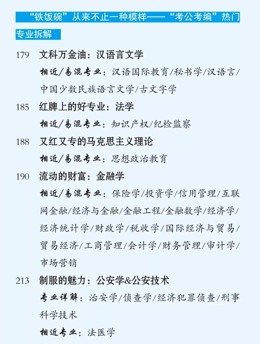 终极王牌对决：计算机科学与技术 vs 软件工程，你的未来该押注谁？