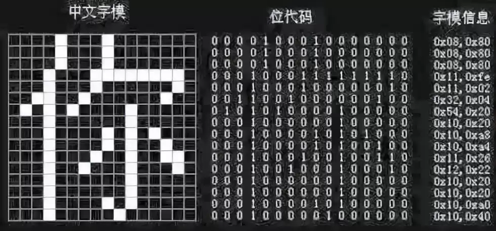 IT历史连载24：DOS操作系统——谁主宰了PC时代的黎明？