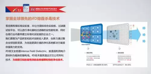 IFD技术终极对决：雪圣孚沃德空气消毒机，如何以硬核科技重塑呼吸安全？
