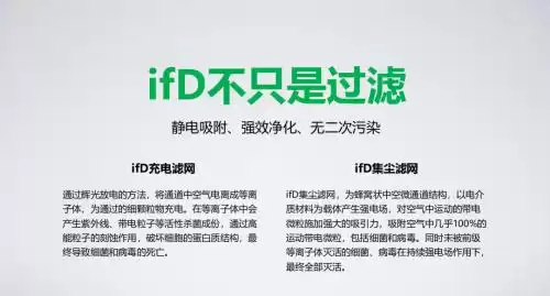 IFD技术终极对决：雪圣孚沃德空气消毒机，如何以硬核科技重塑呼吸安全？