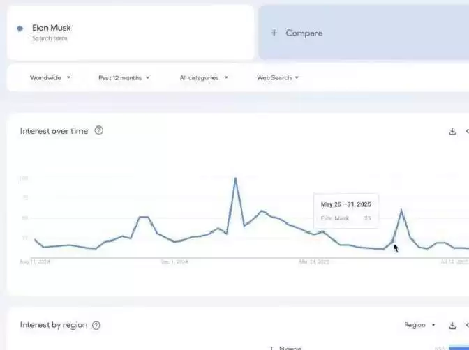 爆款制造机：两条AI视频狂赚9万美金，YouTube赚钱黑科技全曝光！