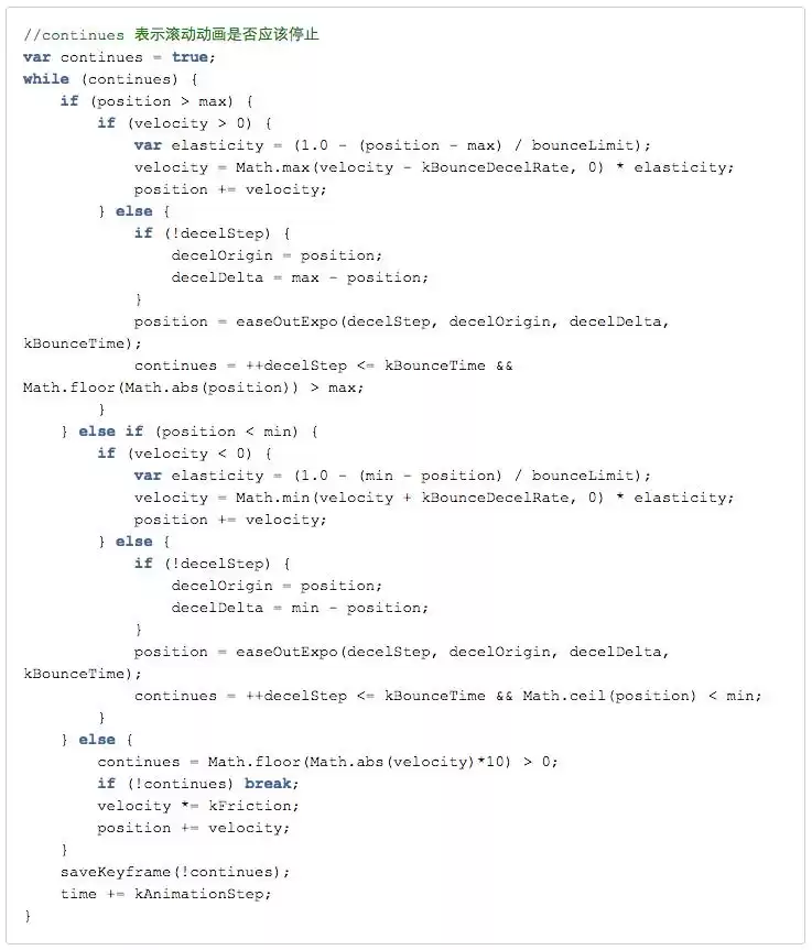 指尖革命：移动设备惯性滚动的交互魔法