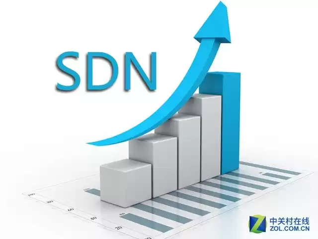 SDN全面颠覆：软件定义网络，为何能引爆未来十年？