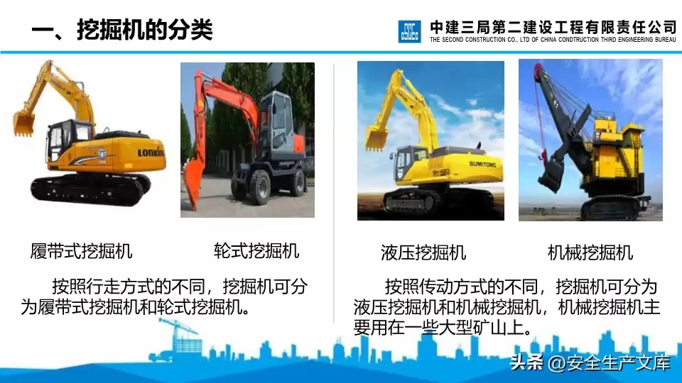 挖掘机安全驾驶终极秘籍：从分类到精通，一看就会的全攻略！