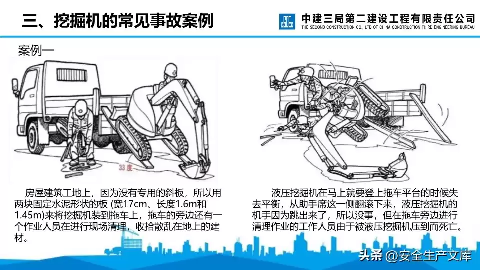 挖掘机安全驾驶终极秘籍：从分类到精通，一看就会的全攻略！