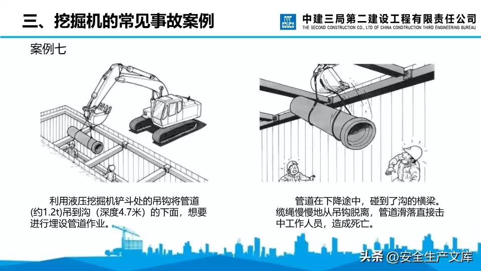 挖掘机安全驾驶终极秘籍：从分类到精通，一看就会的全攻略！