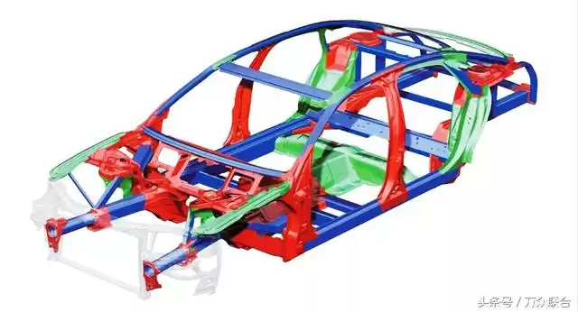 终极安全守护神：丰田GOA车身技术全！-第3张图片-正海烽科技 - 领先的只能推广行业，智能制造解决方案提供商