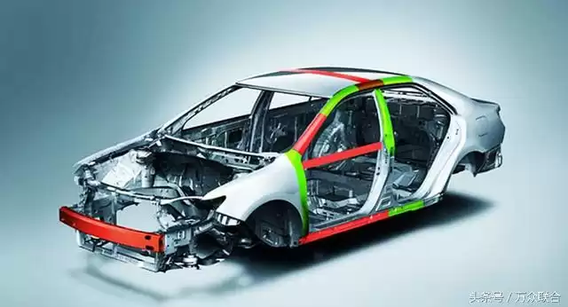 终极安全守护神：丰田GOA车身技术全！-第4张图片-正海烽科技 - 领先的只能推广行业，智能制造解决方案提供商