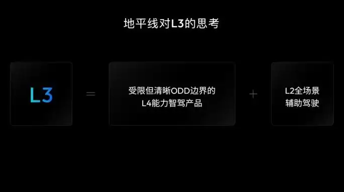 十年反共识突围！地平线机器人如何在智驾红海中杀出差异化之路？