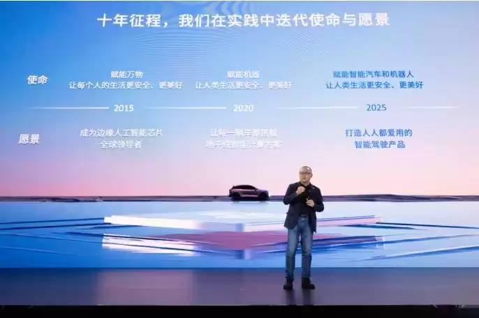 十年反共识突围！地平线机器人如何在智驾红海中杀出差异化之路？