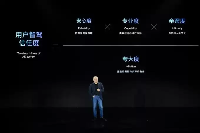 十年反共识突围！地平线机器人如何在智驾红海中杀出差异化之路？