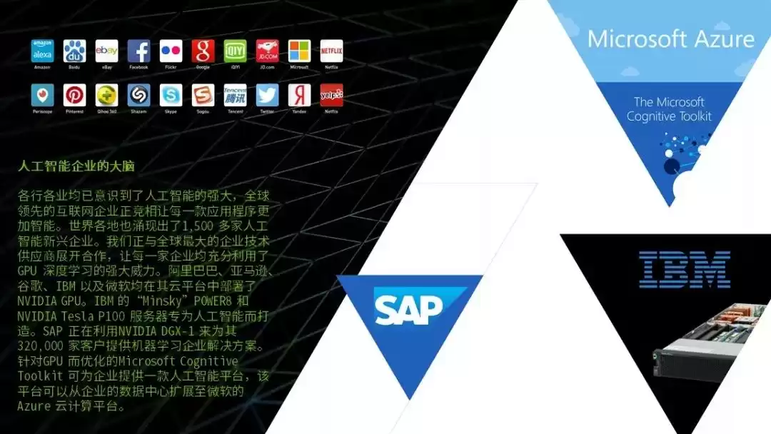 深度学习实战秘籍：六步构建AI神经网络，零基础也能快速入门！