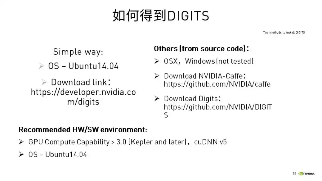 深度学习实战秘籍：六步构建AI神经网络，零基础也能快速入门！