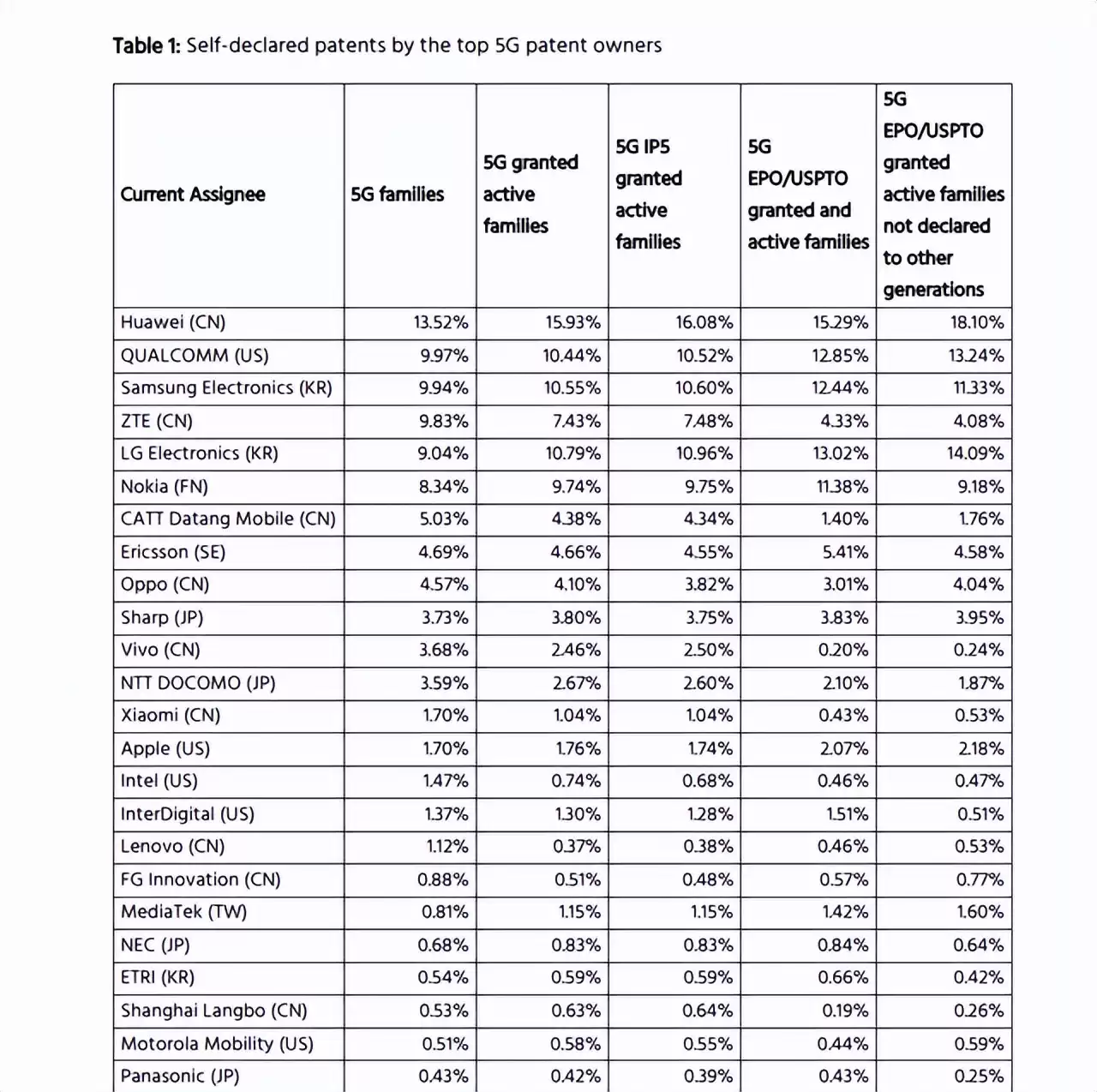 999元买顶配？诺基亚Xpress新机炸场，这波操作太狠了！
