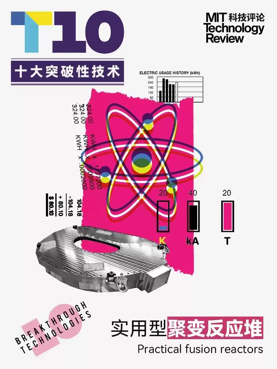 颠覆未来！2022全球十大突破性技术，看懂世界如何被改变