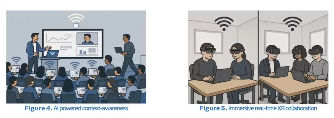 无线网络新纪元！WiFi 8深度解密：不止于速度，智能与可靠性的终极进化