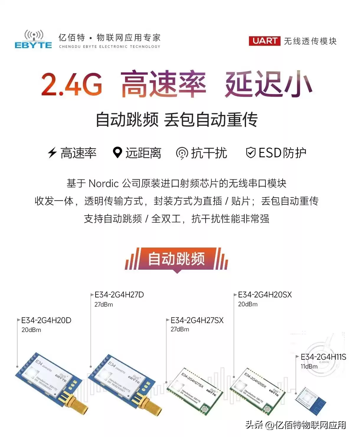 跳频技术：通信“隐身衣”如何打造无敌抗干扰网络？