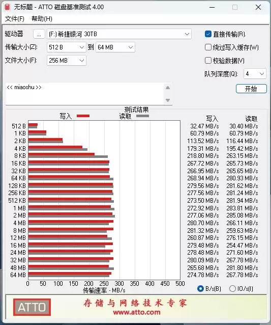 性能巅峰！希捷银河Exos M 30TB硬盘评测：HAMR+CMR双技术引爆300MBs读取风暴