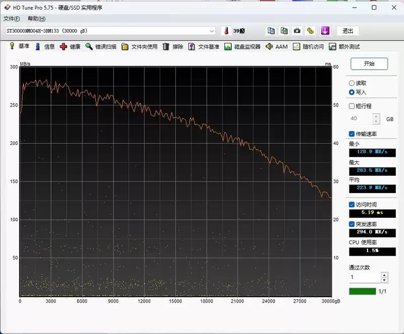 性能巅峰！希捷银河Exos M 30TB硬盘评测：HAMR+CMR双技术引爆300MBs读取风暴