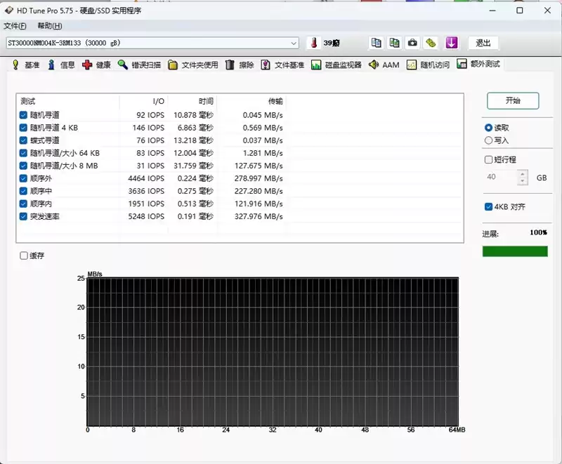 性能巅峰！希捷银河Exos M 30TB硬盘评测：HAMR+CMR双技术引爆300MBs读取风暴