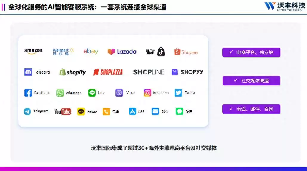 2025智能客服系统巅峰对决：五大品牌实力终极排名，从技术到服务的全维度深度测评！-第1张图片-正海烽科技 - 领先的只能推广行业，智能制造解决方案提供商