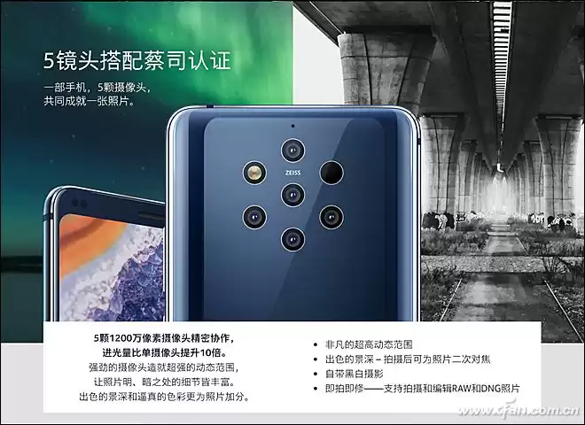 五摄颠覆影像！诺基亚9 PureView：PureView技术重塑手机摄影极限