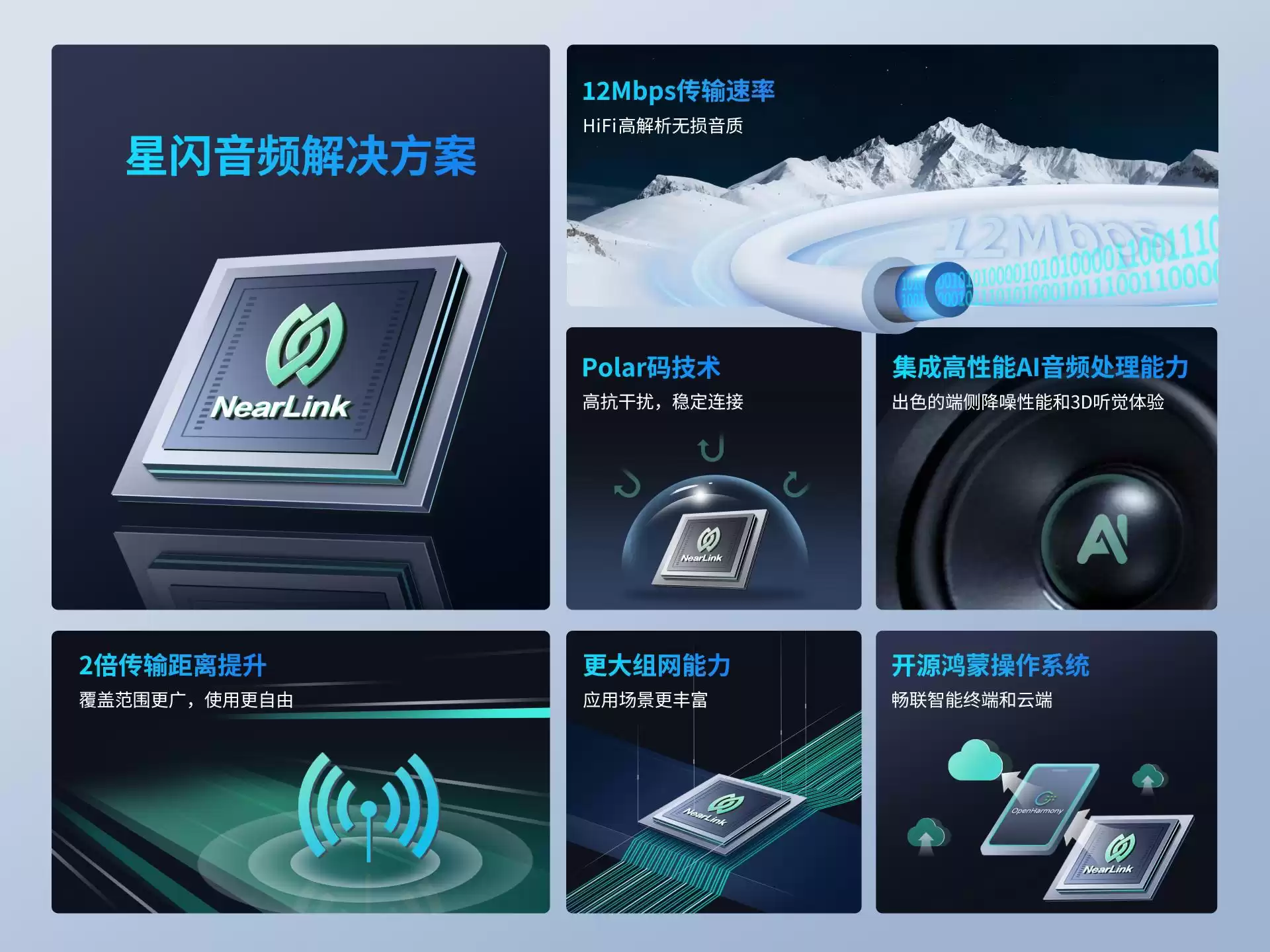 无线音频革命！星闪技术引爆HiFi级无损听感，告别卡顿时代