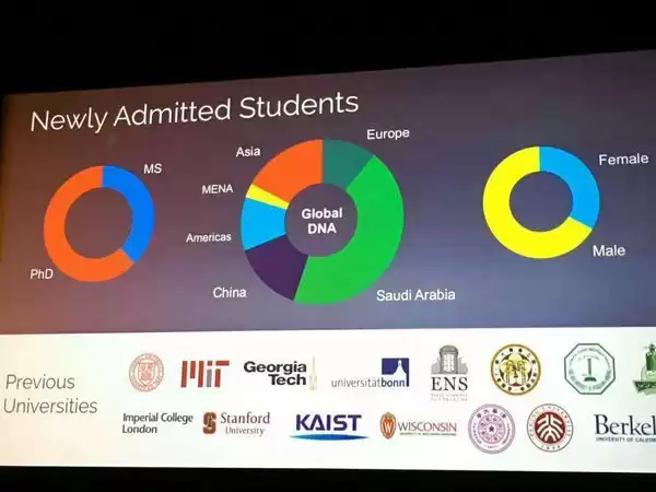 探寻最易理解的技术宝藏 探寻最易理解的技术宝藏