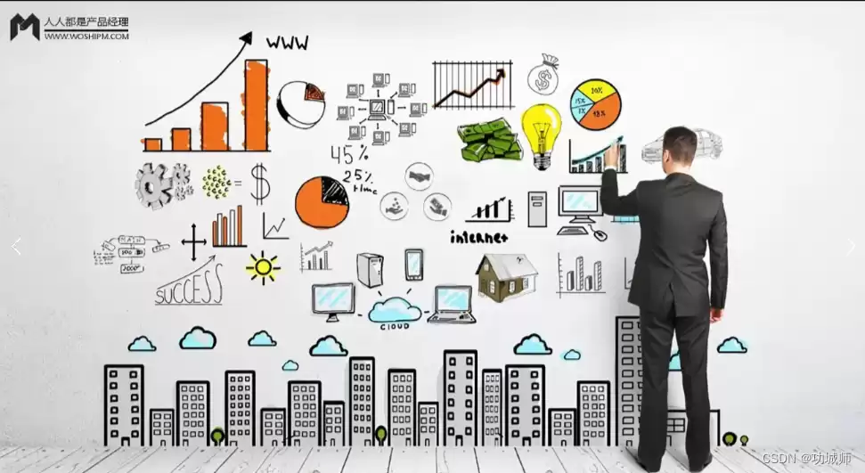 探寻流行AI模型那些你不知道的门道