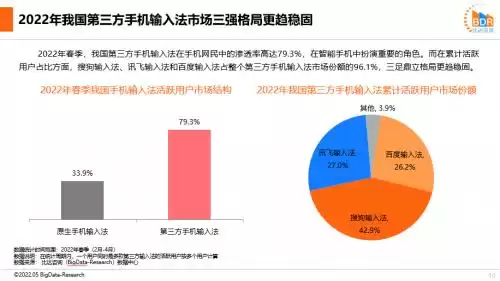 探寻用户心声与技术回响的和谐之路