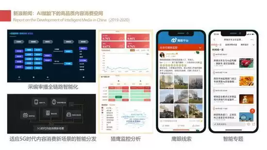 2025年，新媒体人别再被AI工具“割裂”了！
