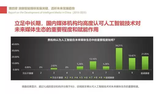 2025年，新媒体人别再被AI工具“割裂”了！