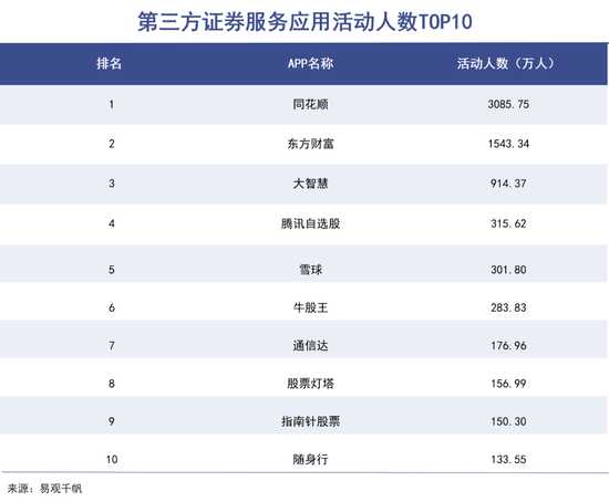 AI同花顺如何用智能科技帮你炒股更得劲儿
