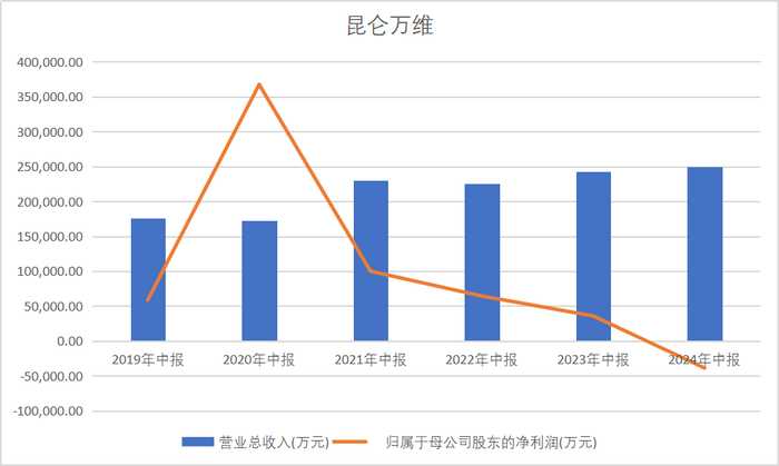 AI同花顺如何用智能科技帮你炒股更得劲儿