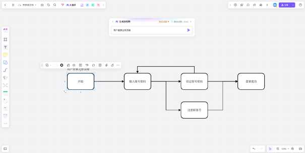 AI画图流程：从懵懂到高手的奇妙之旅