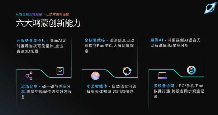 探秘AI鸿蒙宇宙：你的下一个智能伙伴，不止是个“听话”的助手