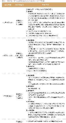 探秘星科金朋技术员:半导体封测行业的入门与成长 探秘星科金朋技术员:半导体封测行业的入门与成长