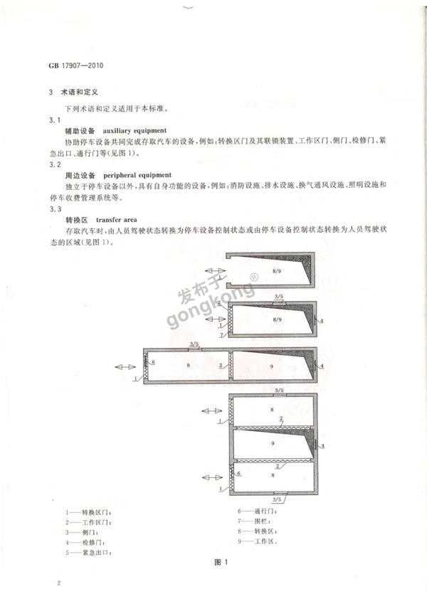 机械式停车库：技术规范如何让停车更省心？
