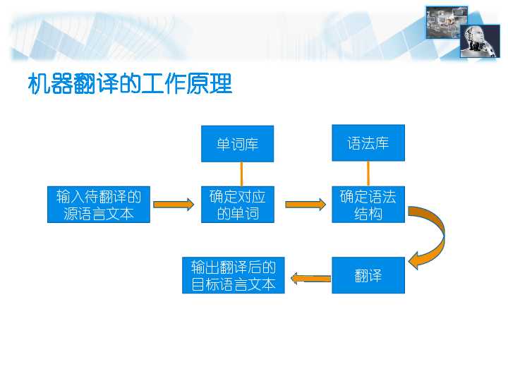 探秘浙江高中信息技术必修一：数据与算法的奇妙世界