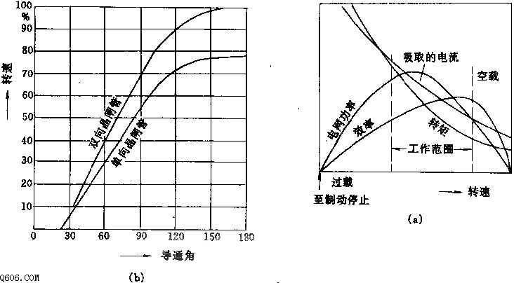 探秘磁旋转光谱技术:让看不见的大气自由基无所遁形 探秘磁旋转光谱技术:让看不见的大气自由基无所遁形