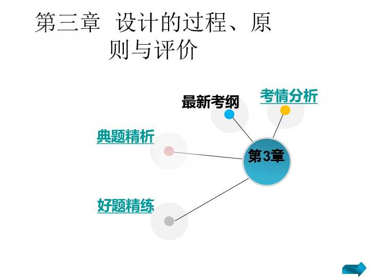 探秘设计原则通用技术的那些门道-第2张图片-正海烽科技 - 领先的只能推广行业，智能制造解决方案提供商